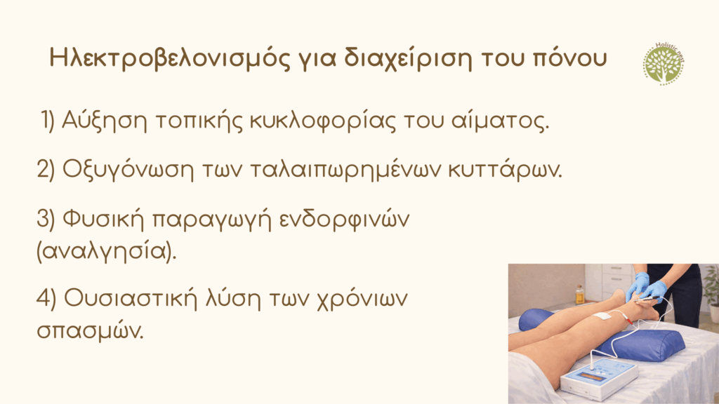 Ηλεκτροβελονισμός για διαχείριση του χρόνιου πόνου 