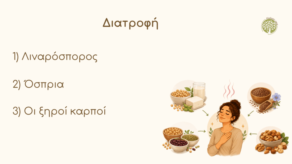 Διατροφή και φυτοοιστρογόνα