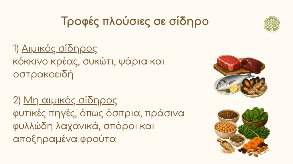 Τροφές πλούσιες σε σίδηρο